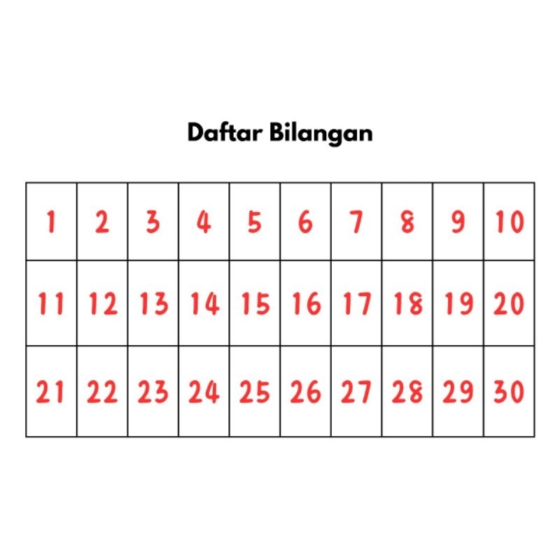 

lembar latihan/work sheet ABC dan angka