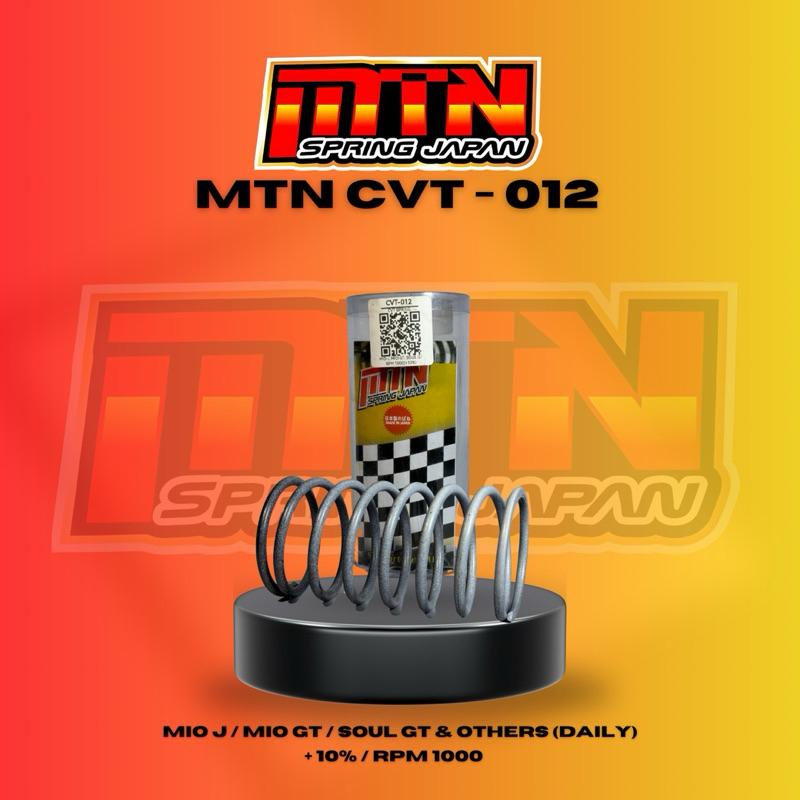 per cvt mio j mio gt rpm1000 rpm1500 per cvt mtn