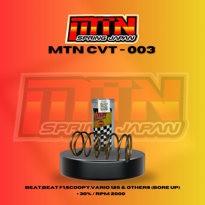 per cvt beat 2000rpm per sentri beat per cvt mtn per cvt 003