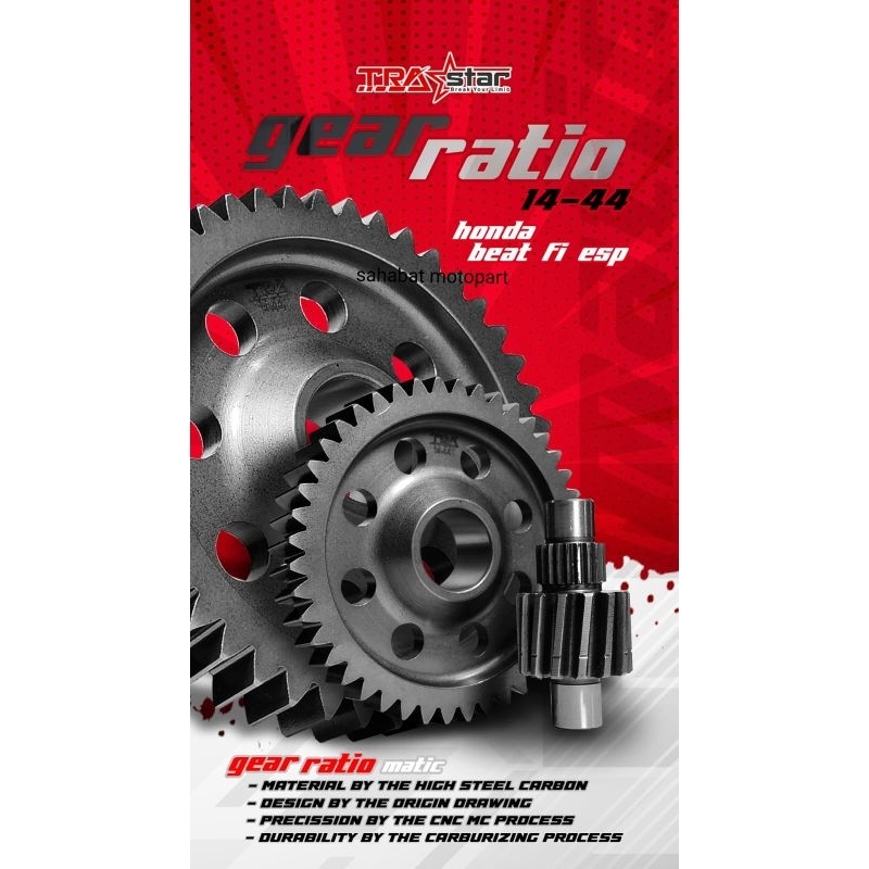 Gigi Rasio TraStar Beat ESP Scopy ESP Genio 13:46 13:45 14:43 14:44 15:45