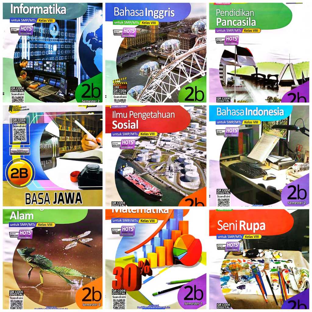 LKS MODUL TALENTHA kelas 2 kelas 8 SMP MTS Baru Semester 2 Putra Nugraha 2024