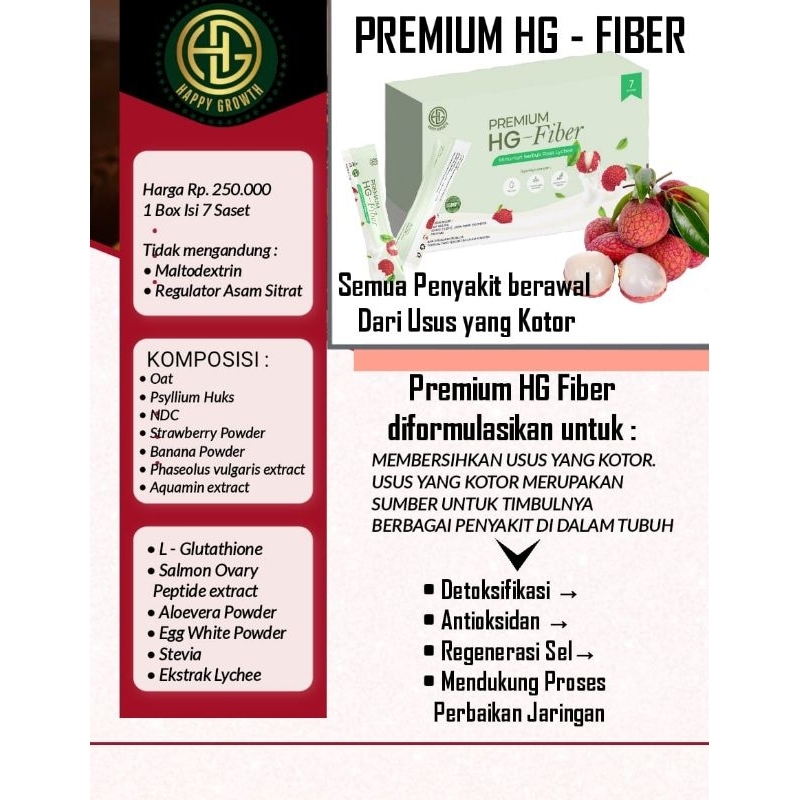 Premium HG Fiber
