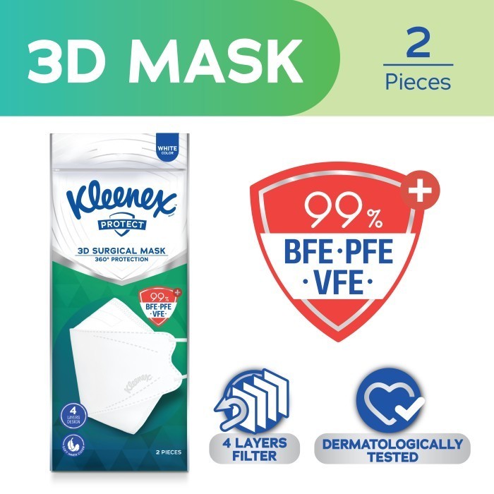 Masker KLEENEX 3D Surgical Mask 4ply PREMIUM - KF94 Softies