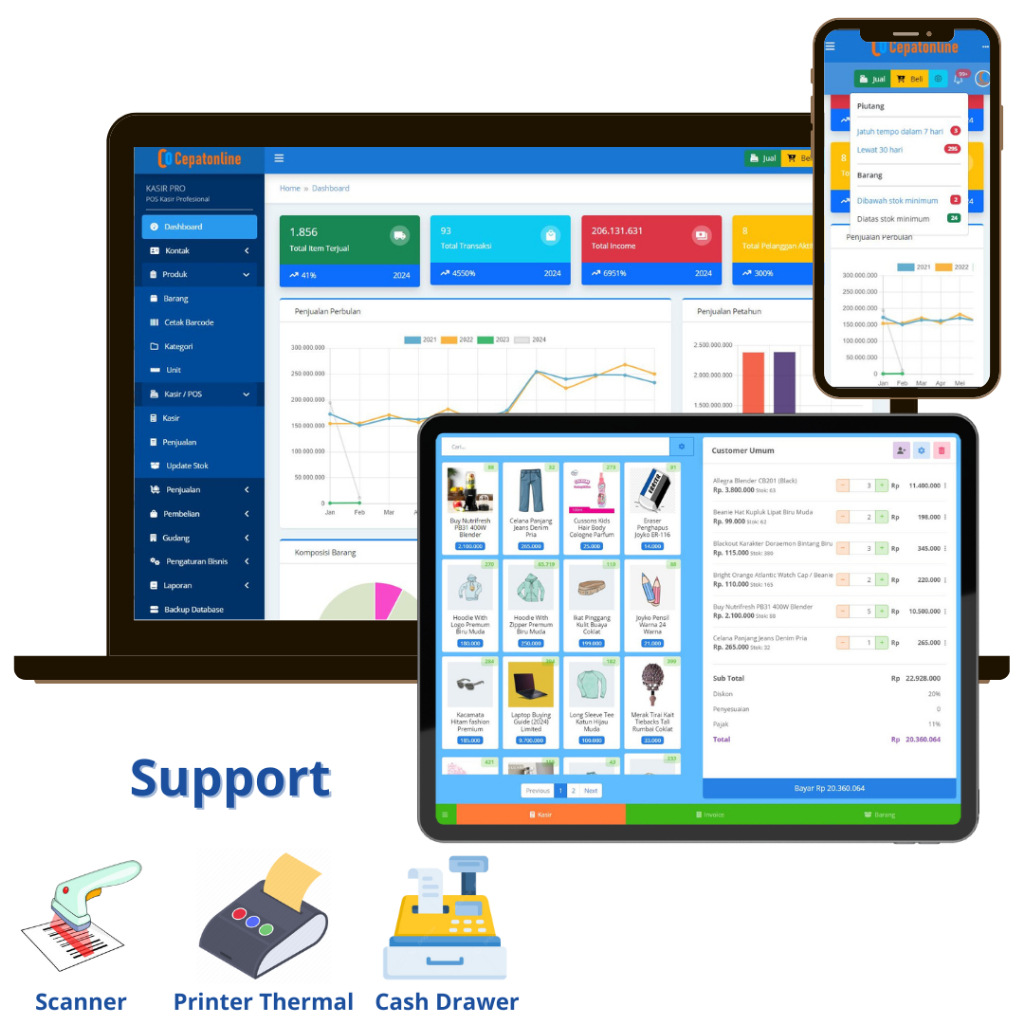 Source Code Aplikasi Web POS Kasir Profesional CodeIgniter 4