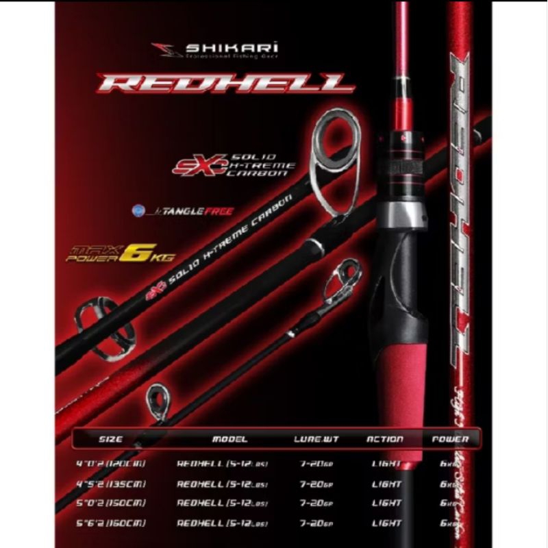 JORAN SHIKARI REDHELL