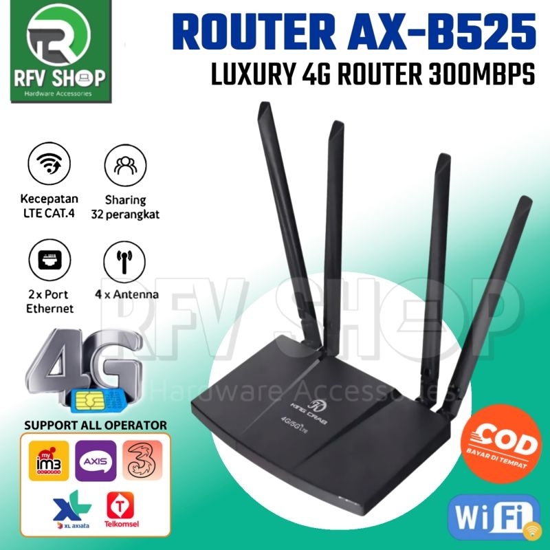 Modem WiFi GSM 4G LTE Router AX-B525 ALL Operator AX B525