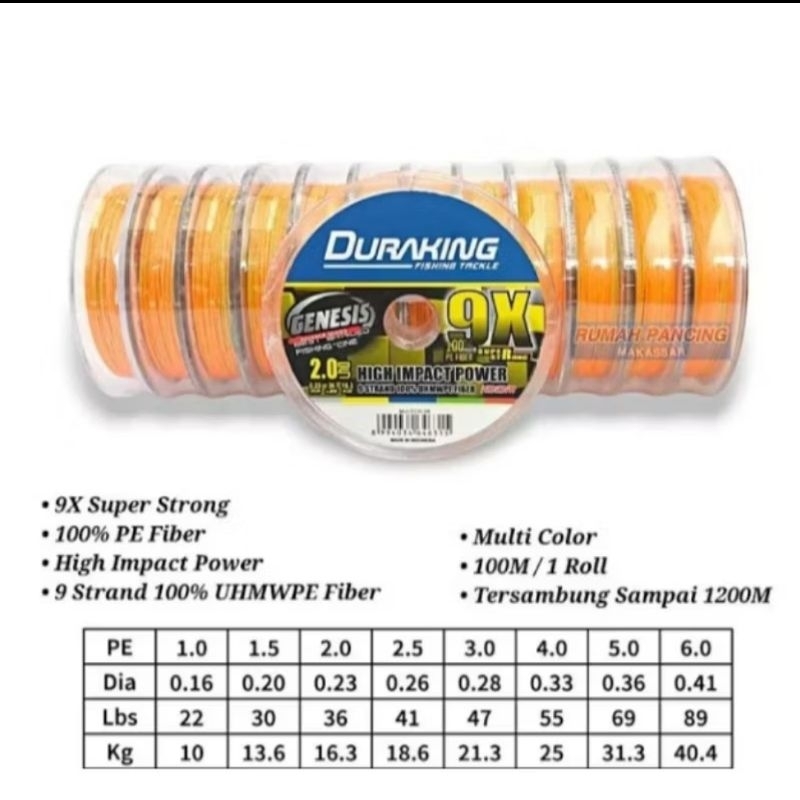 PE DURAKING GENESIS X9