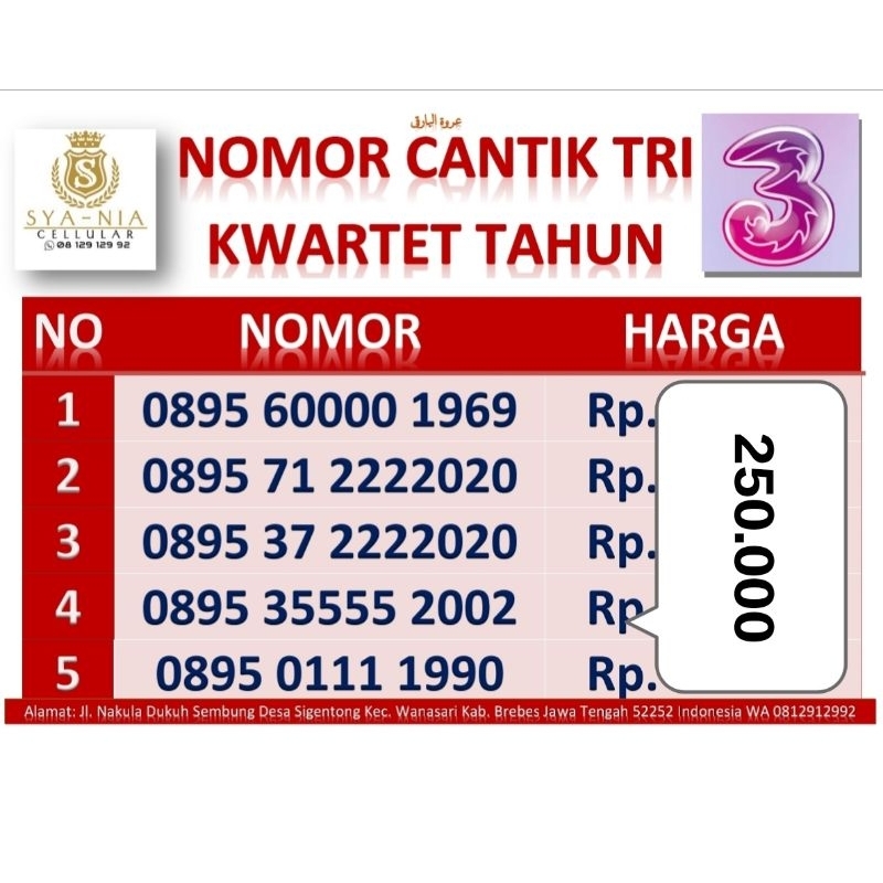 NOMOR CANTIK TRI KWARTET TAHUN