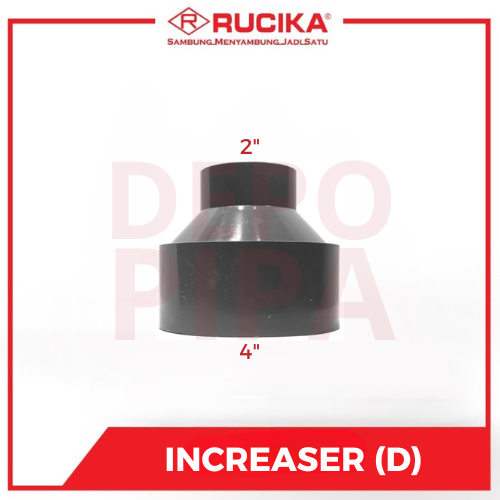 RUCIKA INCREASER / VLOK SOK 4" x 2" D