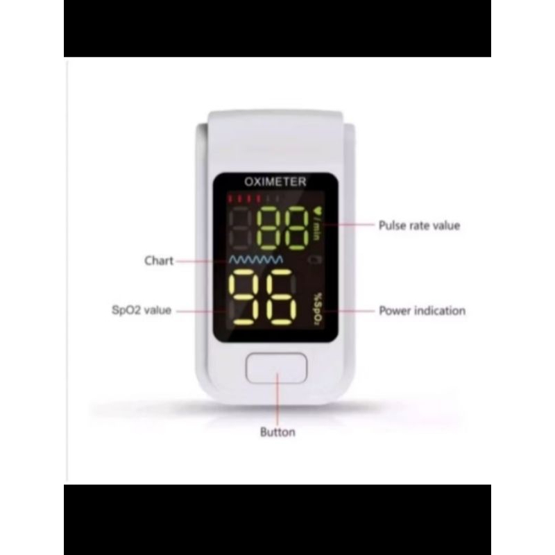 oximeter alat cek saturasi oksigen dalam darah