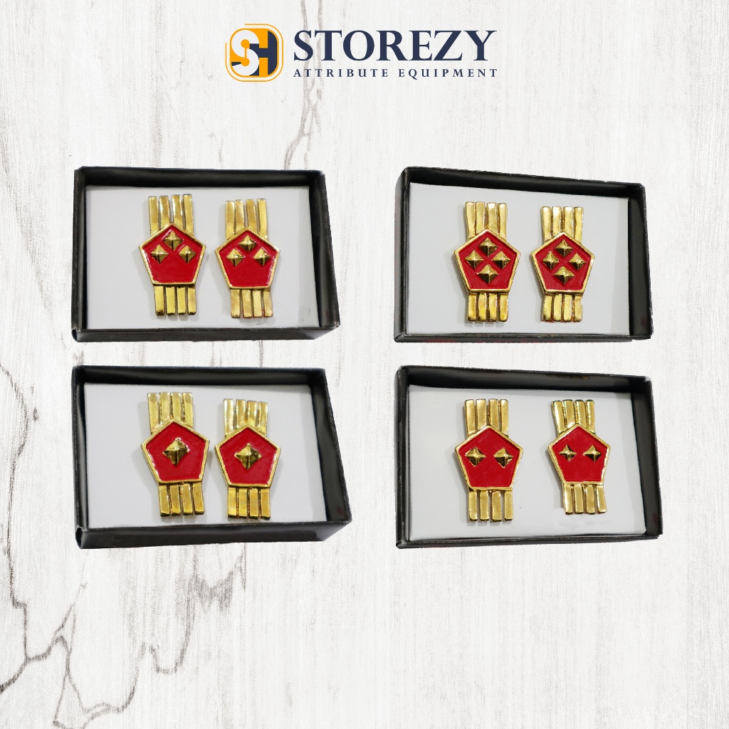 Pangkat PNS Kemhan / Kemenhan 4A 4B 4C 4D