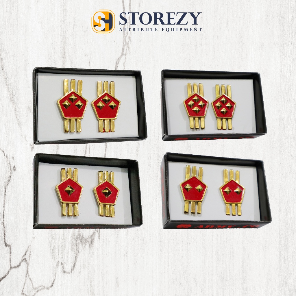 Pangkat PNS Kemhan / Kemenhan 3A 3B 3C 3D MAGNET