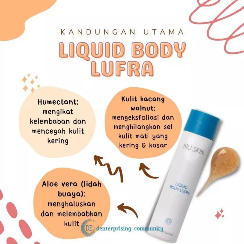 

liquid body luufra - body luffra 250 ml exfoliant - liquid body lu f r a - scrub tubuh