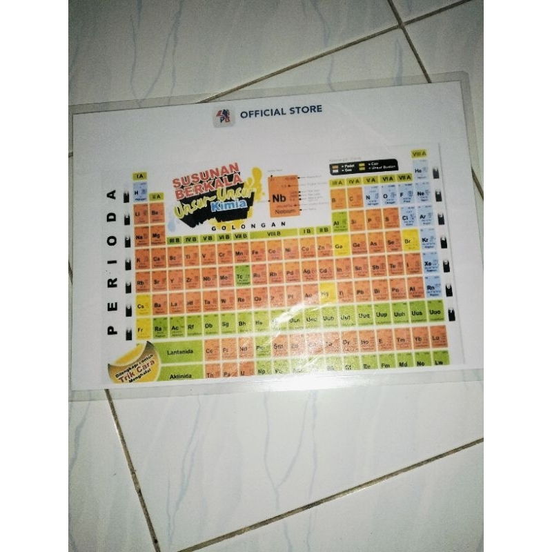 

Official Store Periodea Susunan Berkala Nb