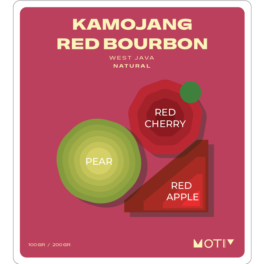 

Kamojang - Motiv Coffee - Biji Kopi