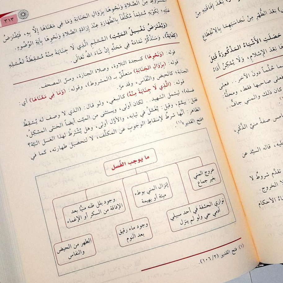 Jual Kitab Hasyiyah Ath Thahtawiy Skema ala Maraqi Al Falah Fiqih Mazhab Hanafi 3 Jilid Hasyiyah At Thohthowi Maroqi Al Falah | حاشية الطحطاوي على مراقي الفلاح 1/3 Impor Original di Toko Kitab Alresalah