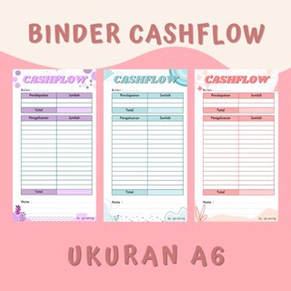 

GO SAVING Binder Budgeting Laporan Keuangan A6 / Binder Cashflow A6 / Binder A6 / Saving Challenge / Saving Jar