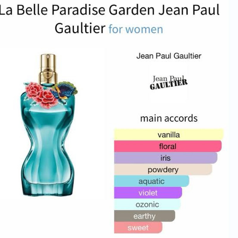 decant jean paul gaultier La Belle paradise