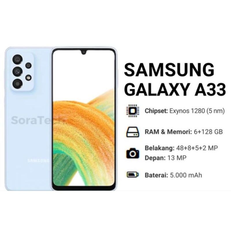 Samsung Galaxy A33 8/128 Second