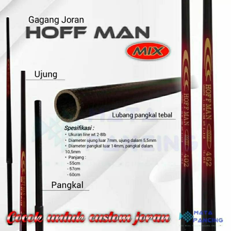 Gagang Hoffman 402 | 462 | 502