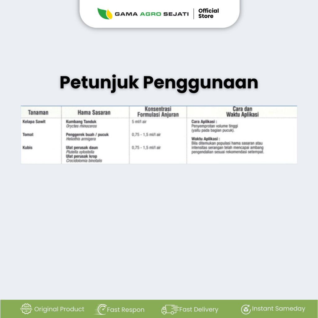 Insektisida Scud 100 Ew Kemasan 4 Liter Co