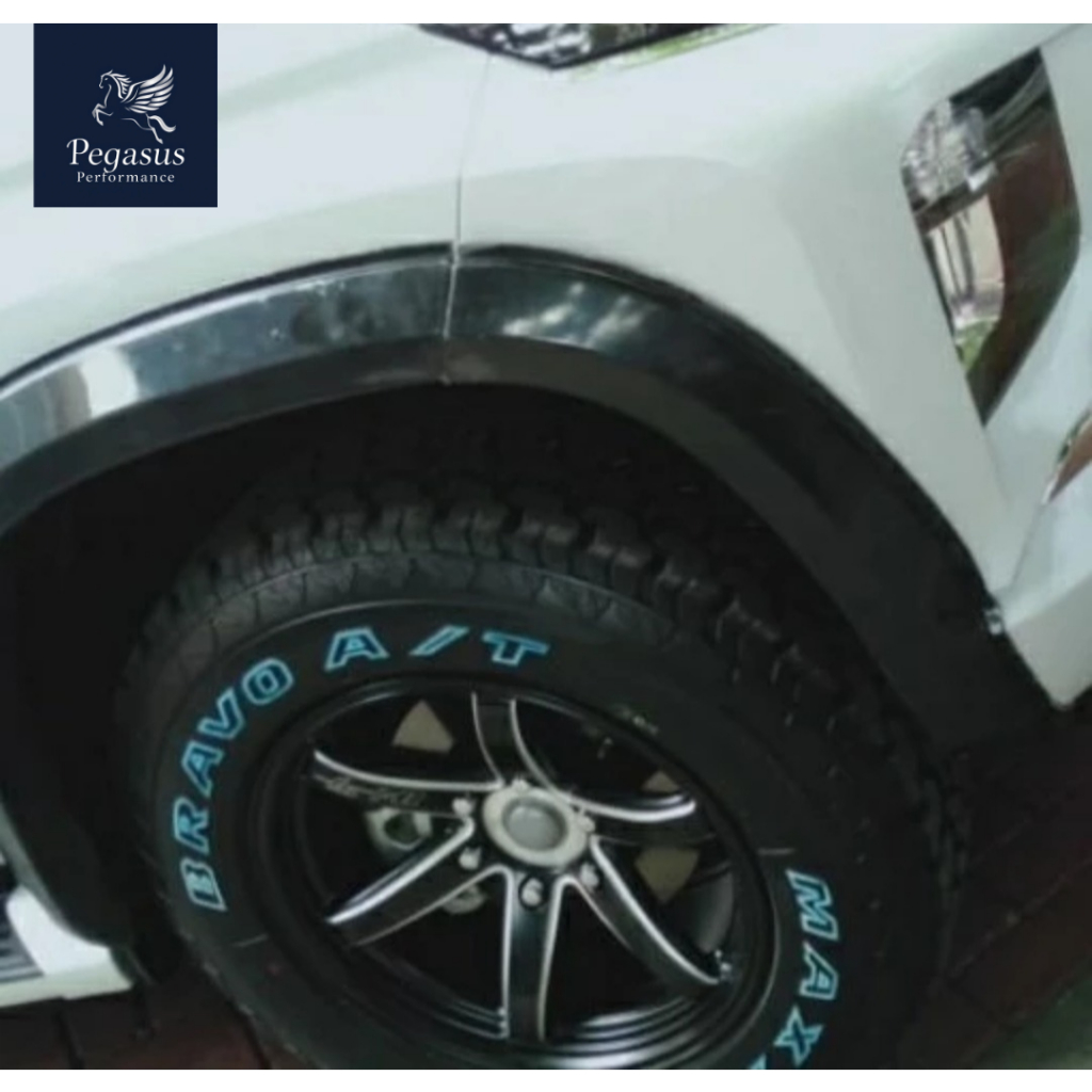 Cover Fender Mitsubishi Triton 2020