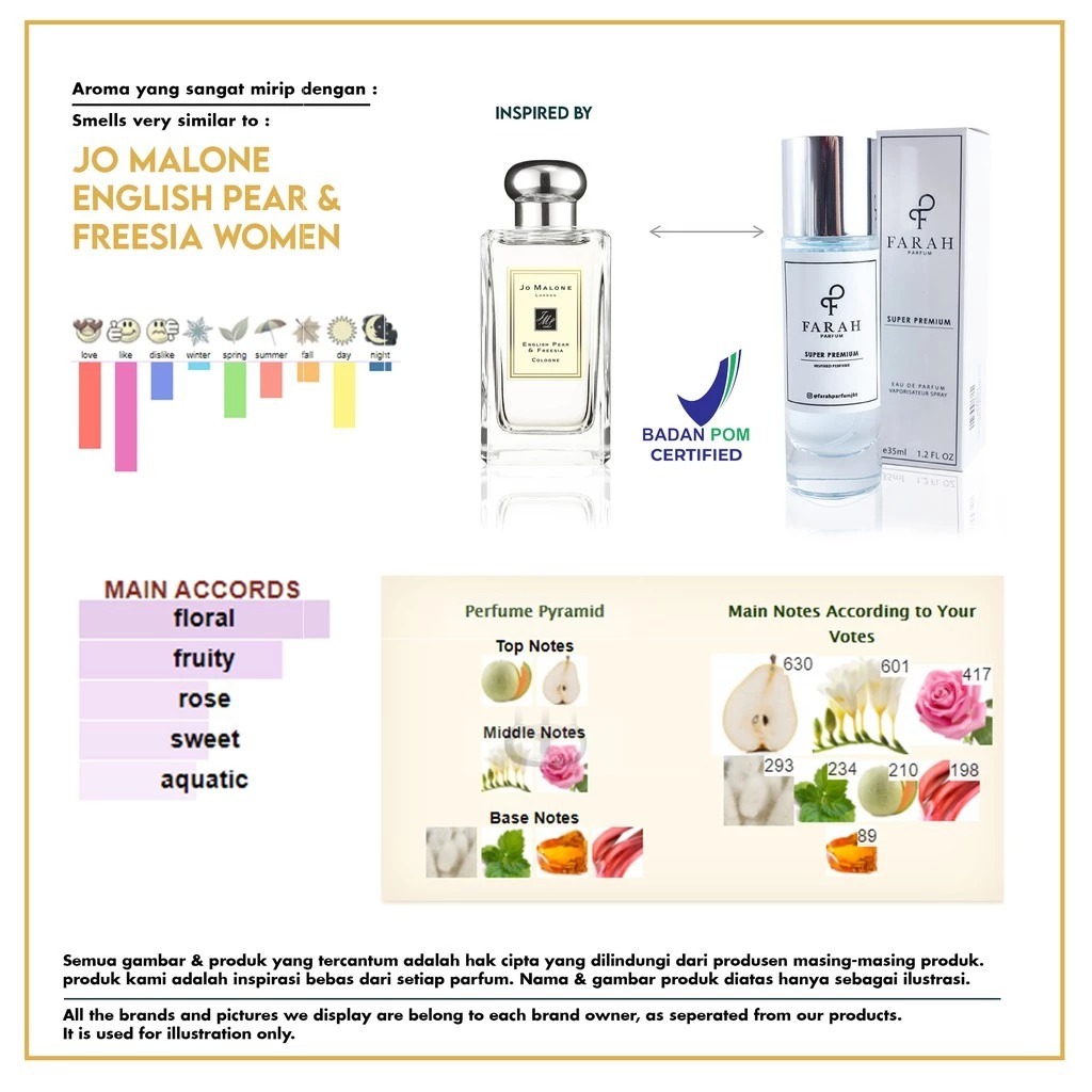 English Pear & Freesia Women Super Premium By Farah Parfum (Free Gold) Farah Perfume Original 35&100
