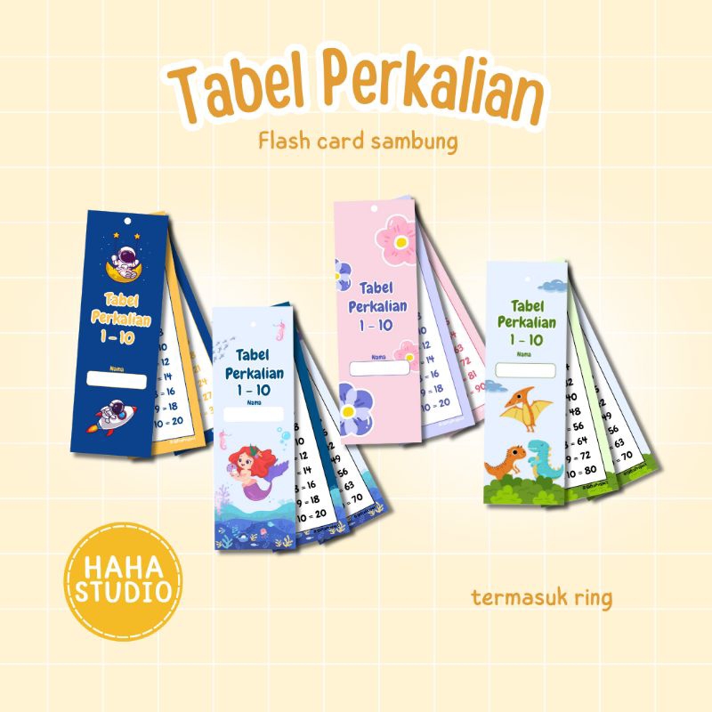 Tabel Perkalian | Rumus Bangun Ruang Dan Datar | Flashcard Perkalian Dan Rumus