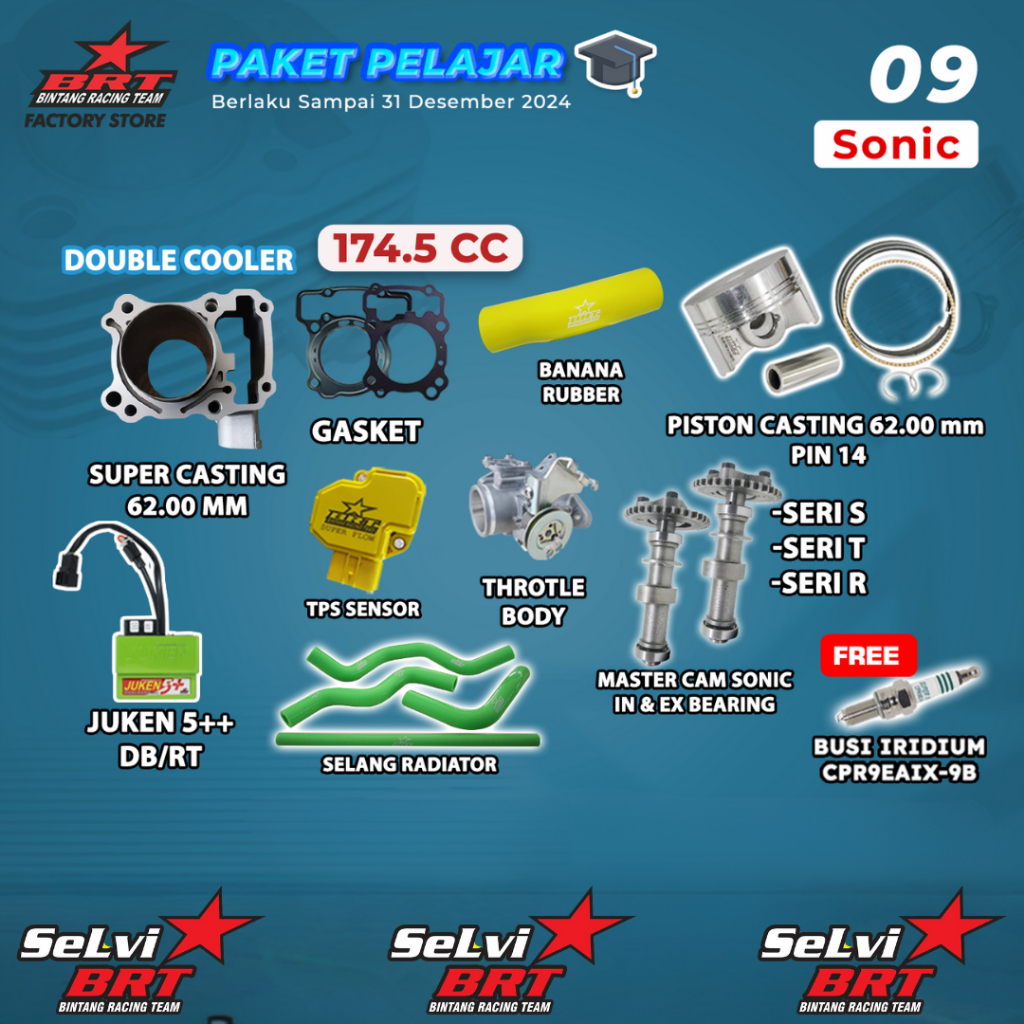 PAKET BOREUP BLOK SET PISTON JUKEN ECU 5++ SENSOR TPS SELANG RADIATOR MASTER CAM NOKEN AS THROTTLE B