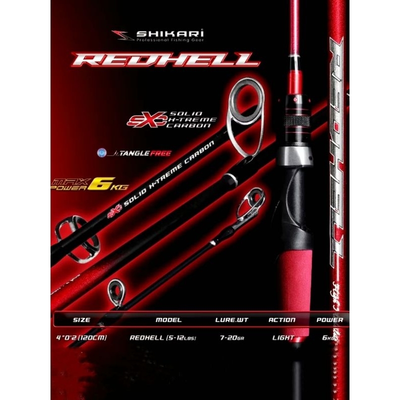 joran shikari redhell 402m