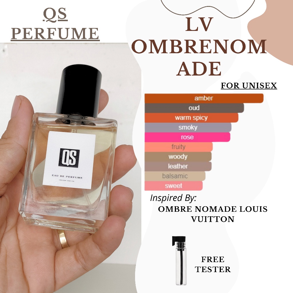Eau De Perfume - Louis Ombre Nomade LV Parfum Pria dan Wanita Unisex inspired by QS Perfume Tester