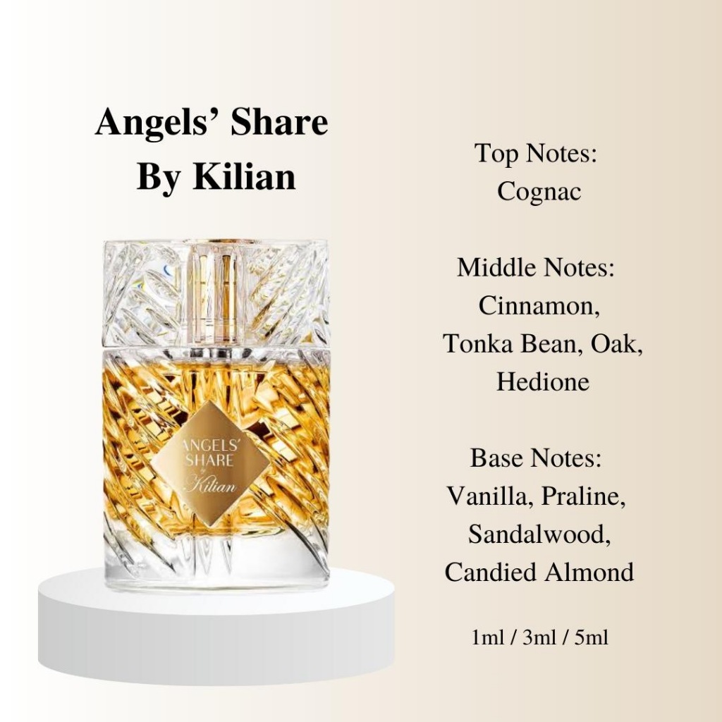 Kilian Angels Share Decant