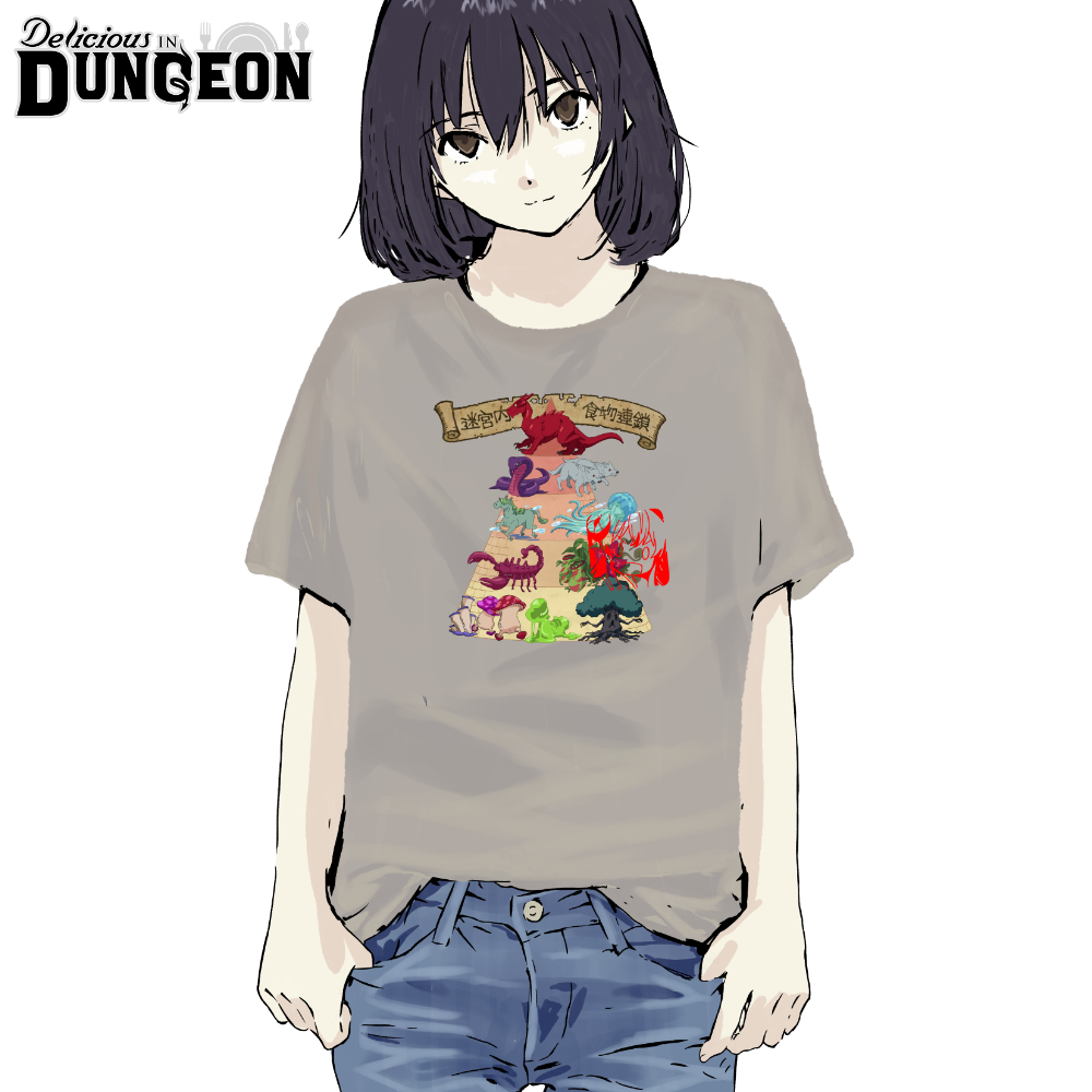 Kaos Dungeon Food Labyrinth Food Chain [Dungeon Food]