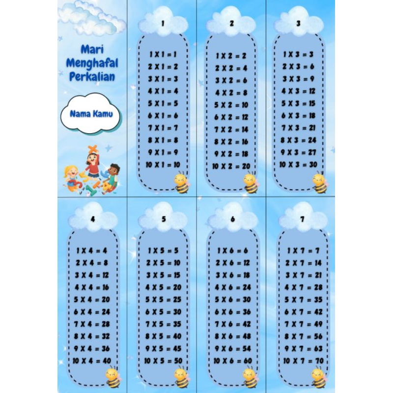 Tabel Perkalian / Pembagian Flashcard Matematika