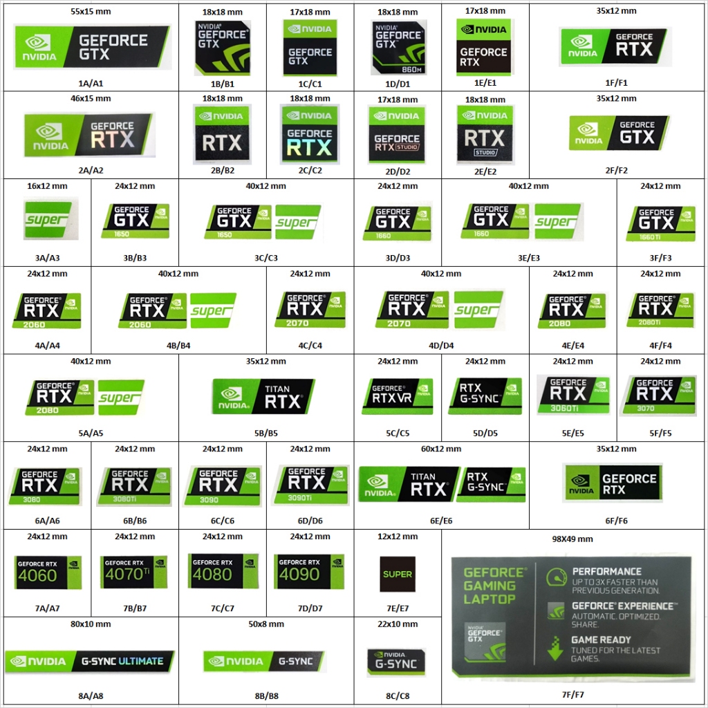 Stiker Sticker Nvidia RTX GTX G-SYNC Original