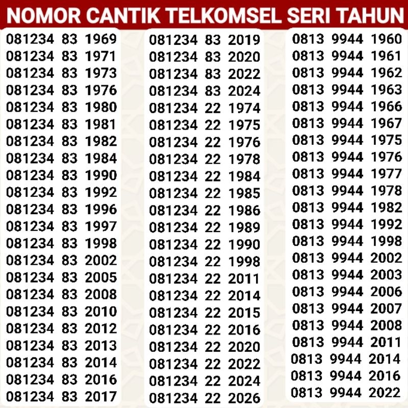 KARTU SIMPATI CANTIK NOMOR CANTIK SIMPATI PERDANA TELKOMSEL 0812345 SERI TAHUN LAHIR