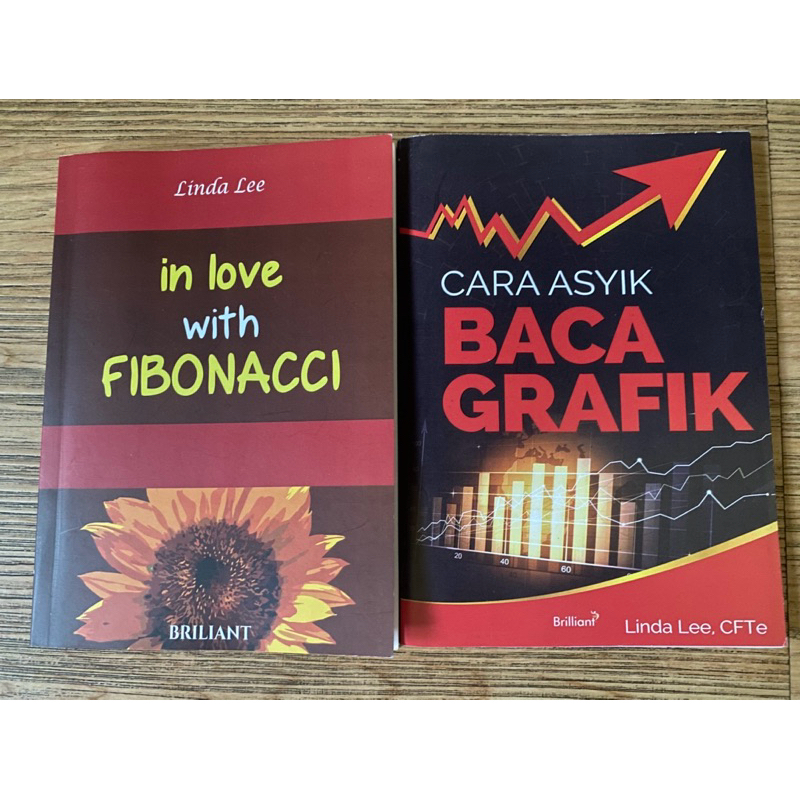 In Love with Fibonacci dan Cara Asyik Baca Grafik