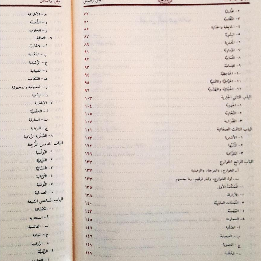 Jual Kitab Al Milal wa Nahl Al Milal Wa Nihal Al Milal wa Al Nihal Cetakan Muassasah Alresalah Aliran dalam Sejarah Umat Manusia | الملل والنحل Impor Original di Toko Kitab Alresalah