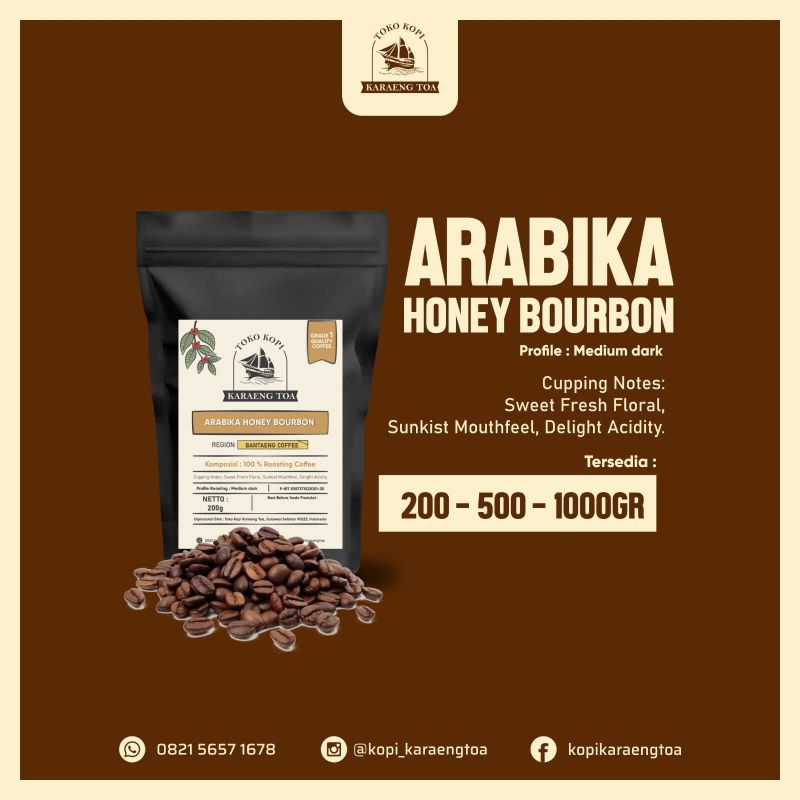 

Arabica Honey Bourbone 1.000gr
