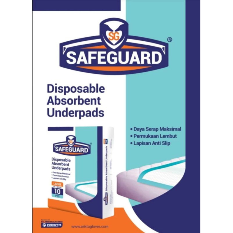 Underpad 60x90 Alas Medis/Perlak Dewasa/Alas Tempat Tidur Pasien/Alas Kencing