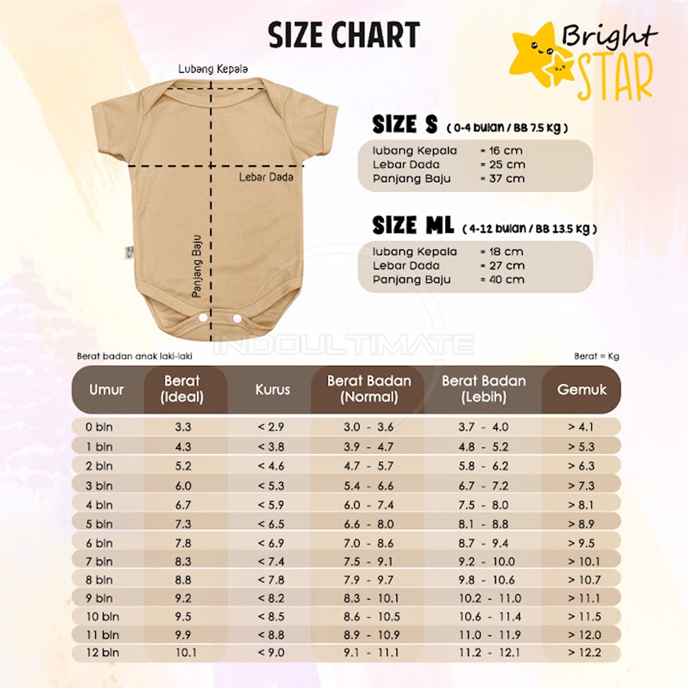 MAM Jumpsuit Bayi Jumper Bayi Baru Lahir BRHT STAR Baju Bayi Perempuan Laki Laki Set Baju Bayi