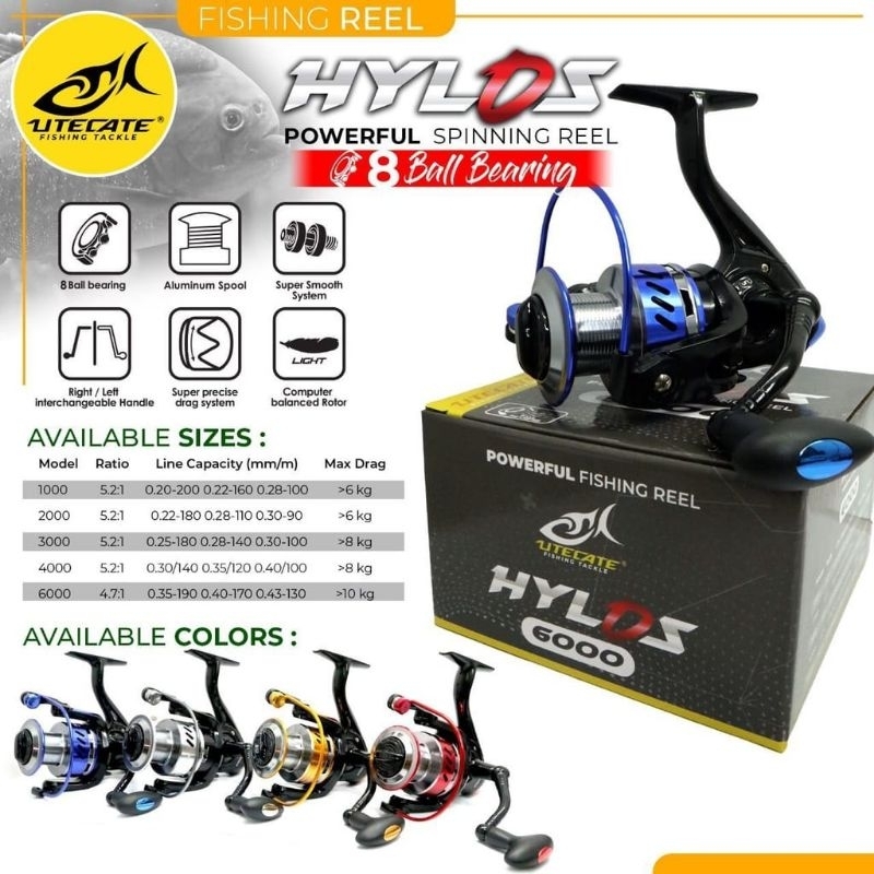 reel pancing utecate hylos