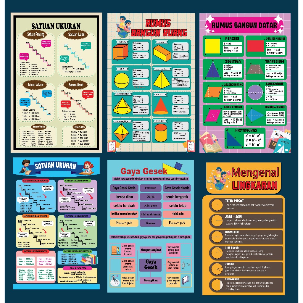 Poster Edukasi Rumus Ruang - Poster Edukasi Rumus Datar - Poster Rumus Satuan Ukuran