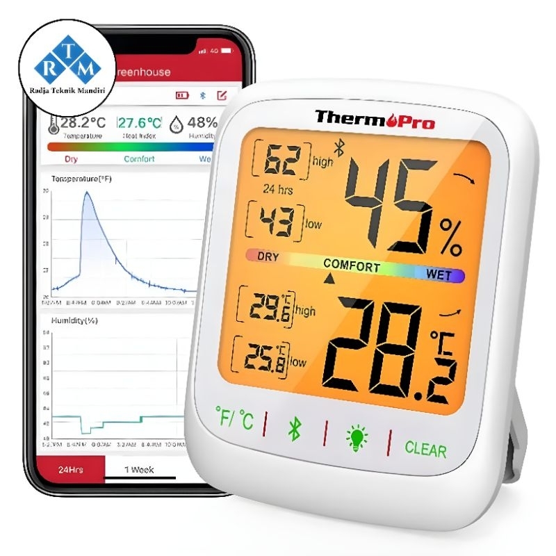 Thermopro TP359 Smart Thermometer Hygrometer Wireless Humidity Meter Bluetooth 80M TP-359 Monitor Te