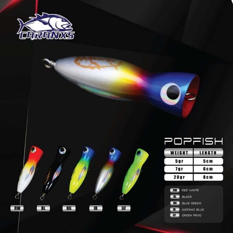 Umpan Mini Popper 5 cm/ 6 cm/ 8 cm Bahan Kayu Caranxs Pop Fish 4x Resin