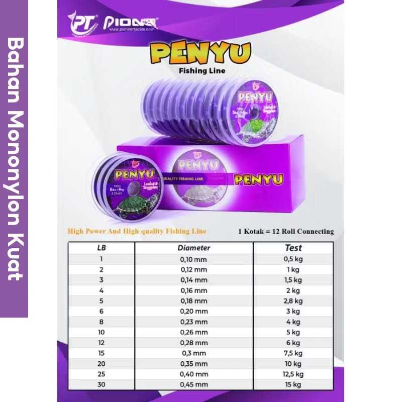 Senar Pancing PENYU Original Asli Pioneer