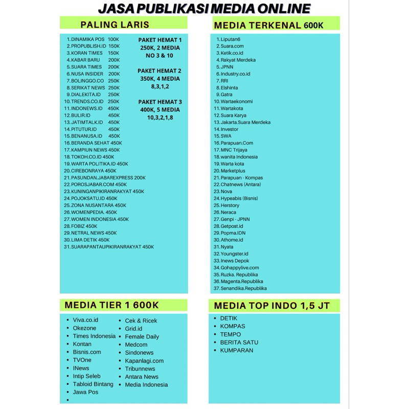 JASA PUBLIKASI MEDIA ONLINE/PRESS RELEASE