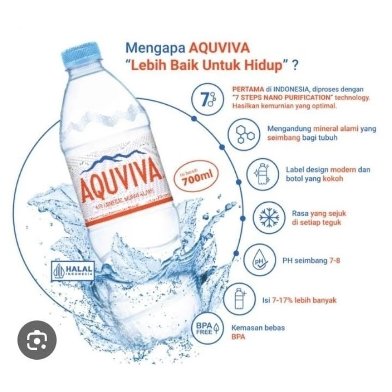 

Ay00! Aquviva Air Mineral isi 12 x 700ml Wings Food AQU VIVA Kartonan