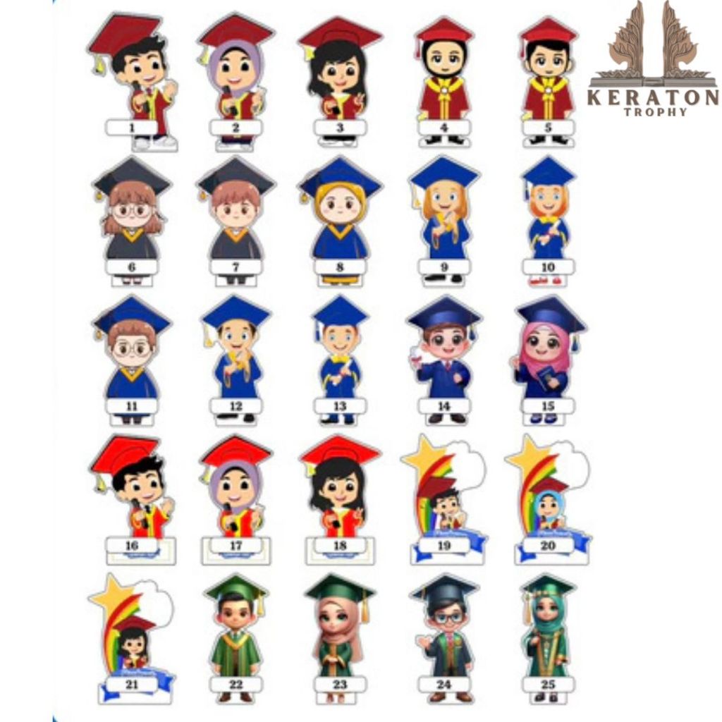 Figur Akrilik Figur Piala Akrilik figur Piala karakter Piala Figur Wisuda Piala Wisuda Akrilik