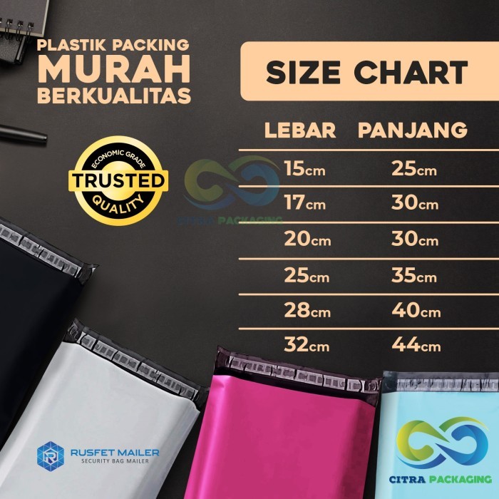 

POLYMAILER AMPLOP PACKING ONLINE TERMURAH - ISI 100 LEMBAR